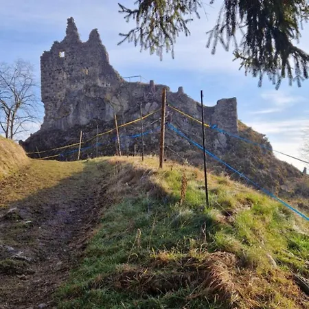 Schroeder * Burgberg im Allgäu